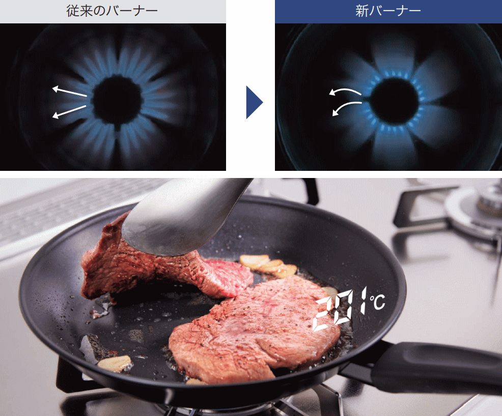 業界No,1の省エネバーナーと温度クック機能