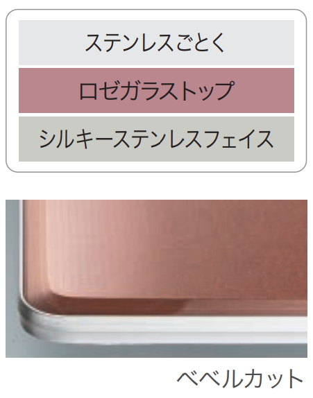 ノーリツ ピアットマルチグリル