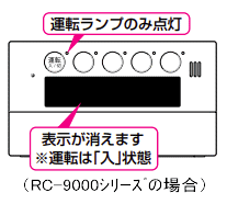 給湯器のリモコンの表示が消える。