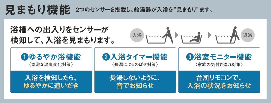 見まもり機能